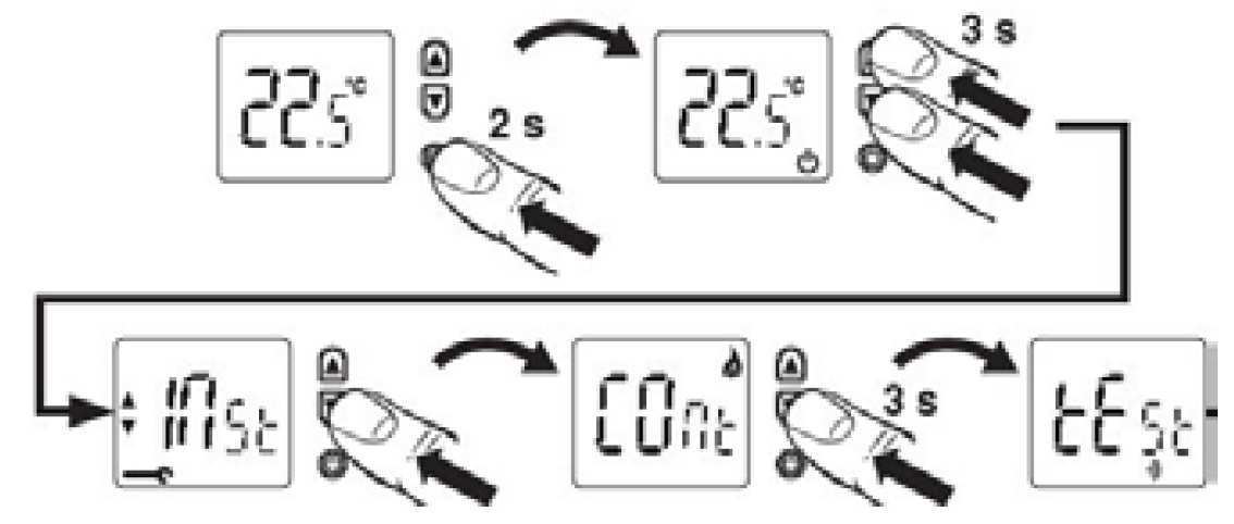 4.8.2 Kontrola bezdrátové komunikace Zvolte menu BINDING AND RF TEST. Prostorová jednotka DT92 vysílá testovací signál do regulátoru evotouch.