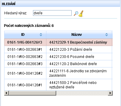 Základní uživatelská příručka informační podpory správy ID: DUN 004/11 Obr. 4-2: Vyhledané sady vlastností Na Obr.