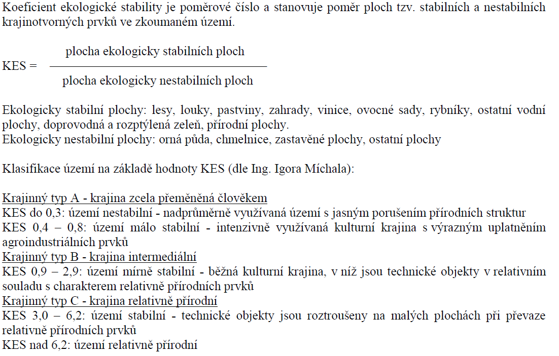 11 Zdroj: Podklady ÚAP, Ekotoxa 2010 Koeficient ekologické stability Obec KES hodnocení indikátoru Brušperk 0,57-1 -1 KES 0,4-0,89 území málo stabilní Zdroj: Data ÚAP, Ekotoxa, 2010 V území není