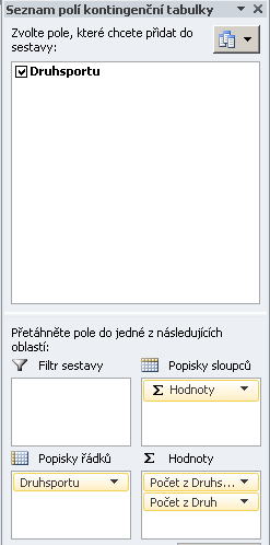 Nastavení polí hodnot Zobrazit hodnoty jako % z celkového součtu Popisky řádků Počet z