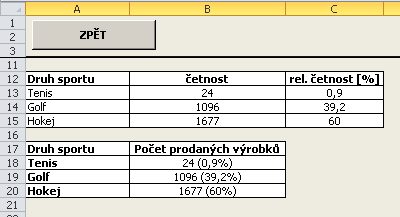 24 ( 0,9 %) =CONCATENATE(B13;"