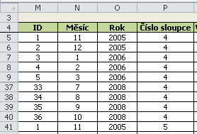 Jak převést data do standardního datového formátu (SDF)? 2.