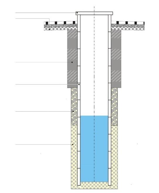 Konstrukce studny kopané krycí deska dlažba beton kačírek