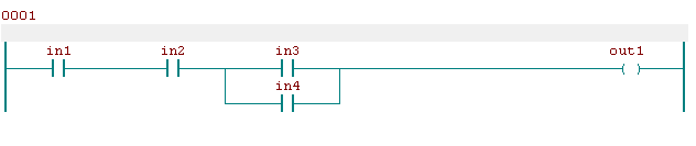 5.2 Jazyk kontaktních schémat LD Jazyk kontaktních schémat (Ladder Diagram) pochází z elektromechanických reléových obvodů je založen na grafické reprezentaci reléové logiky.