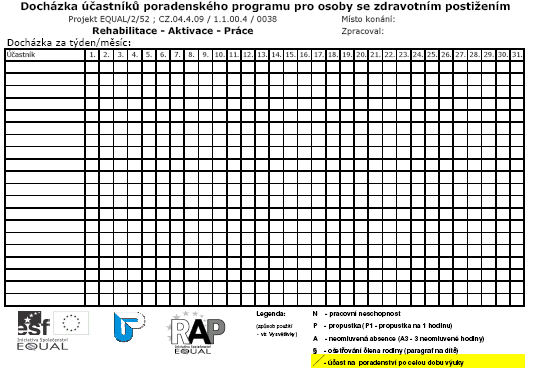 Formulář