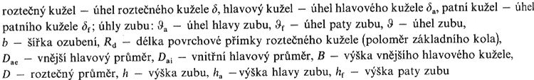 Všechny délkové rozměry, které se vztahují k ozubení, musí být vypočteny na setiny mm, úhly na vteřiny, hlavový průměr má toleranci h10, úhel hlavového kužele ±5. ing.