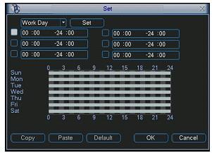 . Period: pro definici pracovních dnů a dnů v týdnu: Anti-dither: perioda pro způměrování změn mezi snímky v obraze Alarm output: pokud se vyvolá alarm na základě události jako je pohyb před kamerou,