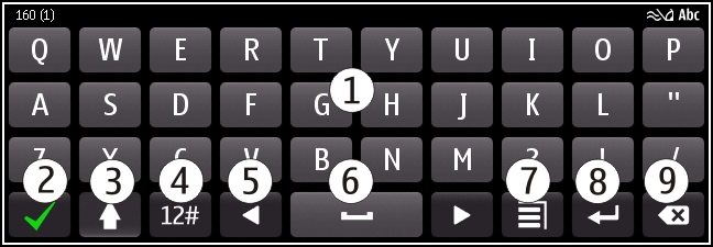 Základní použití 27 1 Virtuální klávesnice 2 Tlačítko Zavřít - Zavře virtuální klávesnici.