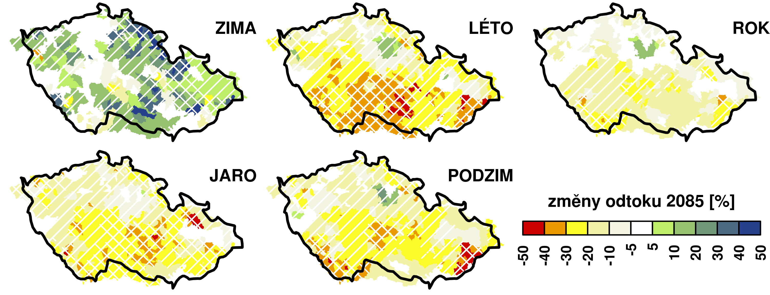 AKTUALIZACE SCÉNÁŘŮ ZMĚN