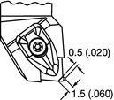 Břitové destičky s negativní geometrií T-Max P Kosočtvercové 80 CNMX - SM Břitové destičky Při použití břitových destiček CNMX je nutné upravit držák.