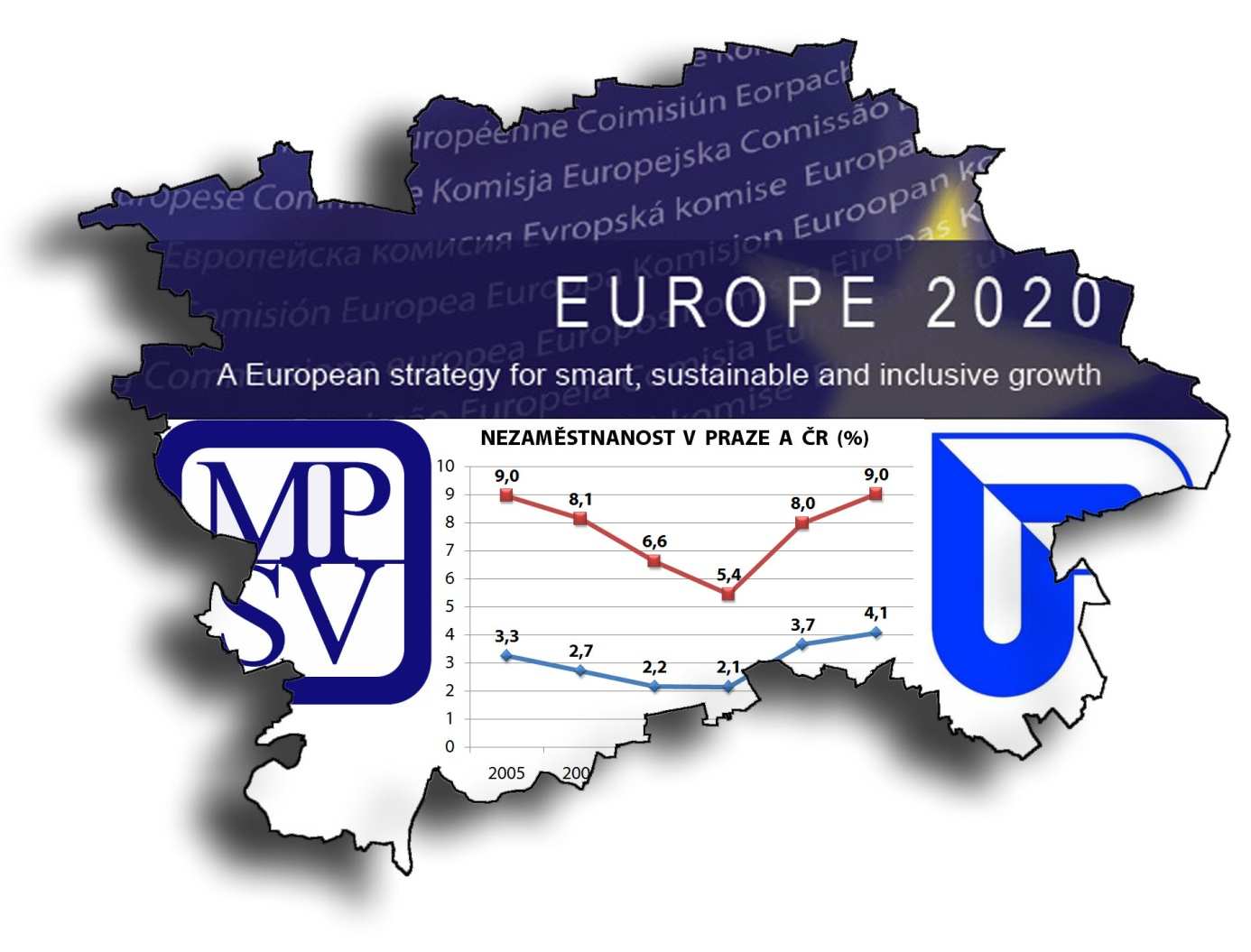 CÍLE STRATEGIE EVROPA 2020 V OBLASTI ZAMĚSTNANOSTI A JEJICH SROVNÁNÍ S NÁRODNÍMI CÍLI