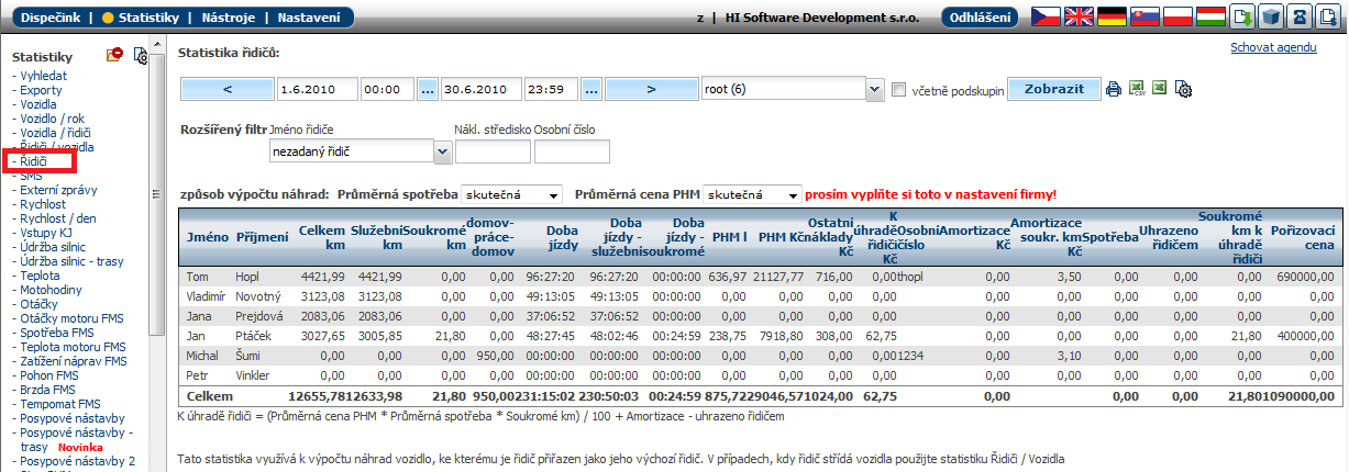 4.6 Statistika Řidiči/vozidla Tato statistika je opakem předchozí, tedy k řidiči jsou doplněny vozidla, která v daném období použil.