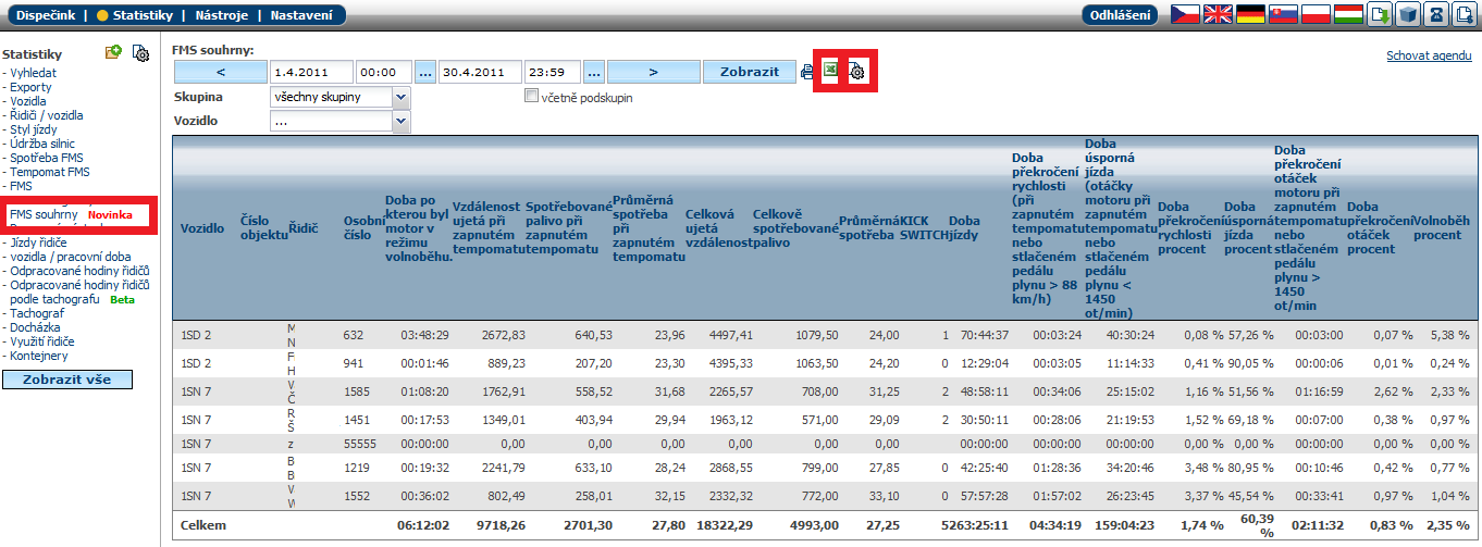 4.19 Otáčky motoru FMS 4.20 Spotřeba FMS 4.21 Teplota motoru FMS 4.22 Zatížení náprav FMS 4.23 Pohon FMS 4.24 Brzda FMS 4.25 Tempomat FMS 4.26 FMS 4.