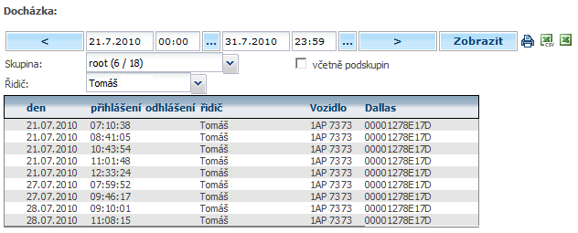 4.57 Statistika Parkování Tato statistika přehledně informuje o lokalitách, kde vozidla firmy parkovala přes noc.