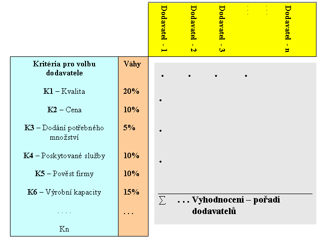 Hutnické listy č.2/2011, roč. LXIV ISSN 0018-8069 krystalografického uspořádání.
