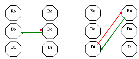 Doplňková