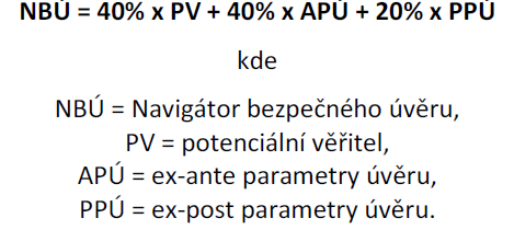 4. Metodologie konstrukce Navigátoru Tři hlavní kritéria Navigátoru Tři části/kritéria Navigátoru: 1. potenciální věřitel (nabídková strana) 2.