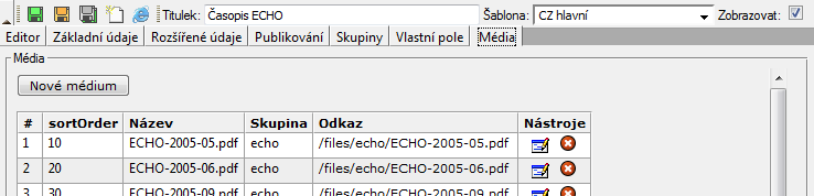 4. zálžka Skupiny a) Přístupvá práva služí k mezení přístupu ke stránce pr skupiny registrvaných uživatelů.