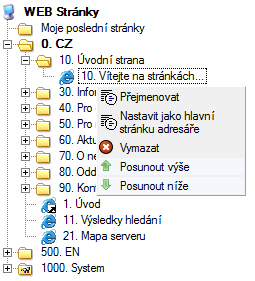 Veškeré adresáře mhu být libvlně členěny pmcí pdadresářů a tvří tak lgicku strmvu strukturu webu. P kliknutí na adresář se zbrazí stránky bsažené v tmt adresáři.