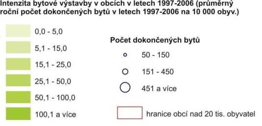 Z těchto oblastí dochází v současnosti k šíření suburbánní zástavby a migrace do plošně rozsáhlého území Středočeského kraje.