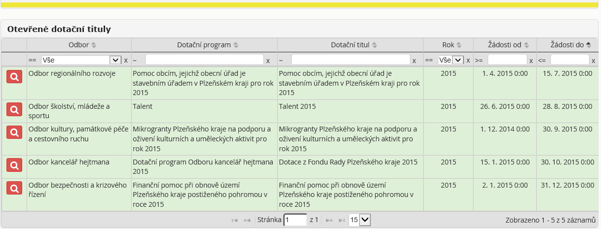 Vážení uživatelé, Plzeňský kraj využívá pro potřeby podání žádostí o dotace z rozpočtu Plzeňského kraje aplikaci edotace, která v červenci 2015 změnila svou podobu.