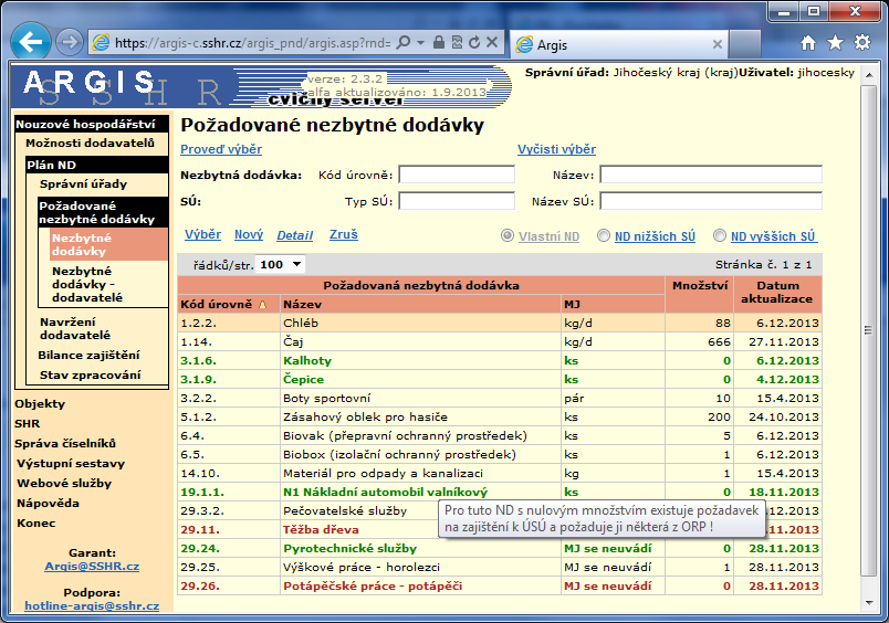 9.2 Požadované nezbytné dodávky Funkce je přístupná z modulu Plán ND po zavolání odkazu Požadované nezbytné dodávky se na levé liště zpřístupní odkazy Nezbytné dodávky a Nezbytné dodávky dodavatelé.