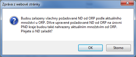 Tlačítkem OK nastavíte u všech požadovaných ND nulové hodnoty množství, čímž je vyřadíte z Plánu ND kraje. Aktualizovat ND od ORP Odkaz je aktivní pouze při volbě ND nižších SÚ.