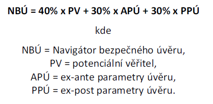 4. Metodologie konstrukce Navigátoru Tři hlavní kritéria Tři části/kritéria Navigátoru: 1) potenciální věřitel (nabídková strana), 2) ex-ante