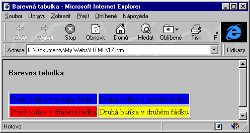 Barevná tabulka U příkazů <TR> a <TD> připíšeme nový atribut BGCOLOR. Tento atribut nastavuje pozadí. Ihned za atributem následuje barva pozadí. Barvu píšeme v agličtině (BLUE, RED, YELLOW atd).