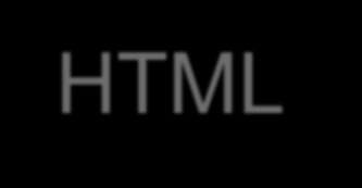 Co to je HTML? HTML HyperText Markup Language, hypertextový značkovací jazyk. Hypertext nelineárně strukturovaný text, obsahuje hyperlinky nebo-li odkazy.