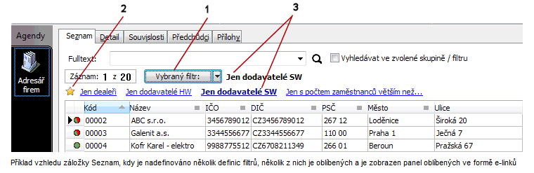 - 13 - Finance, účetnictví, daně a legislativa v IS Není účelné definovat si velké množství oblíbených, ztratily by pak význam. (Pouze prvních 9 lze vyvolávat kláv. zkratkou. Oblíbené se mj.