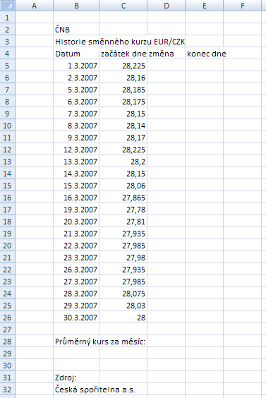10. Historie směnného kurzu EUR Úkol: Přepište následující tabulku, dle zadaných úkolů ji zformátujte a nakonec vytvořte graf. 1.