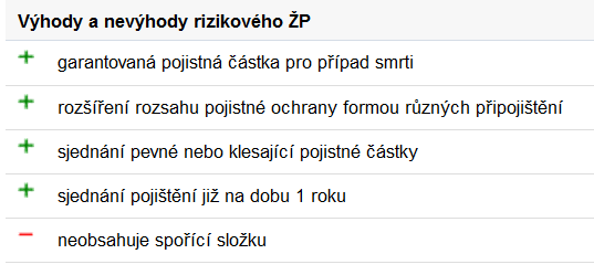 RIZIKOVÉ ŽIVOTNÍ POJIŠTĚNÍ RIZIKOVÉ ŽIVOTNÍ POJIŠTĚNÍ typ životního pojištění, kdy pojištěný platí výlučně za to, že je pojištěn na určitou částku na smrt neobsahuje žádnou spořící složku a veškeré