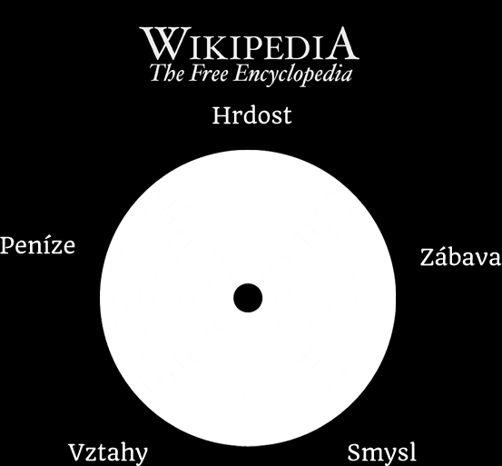 Wikipedii není třeba představovat. Každý z nás na ni někdy zavítal. Zamysleli jste se už někdy, proč zde lidé dobrovolně tráví stovky hodin psaním článků a jejich revidováním?