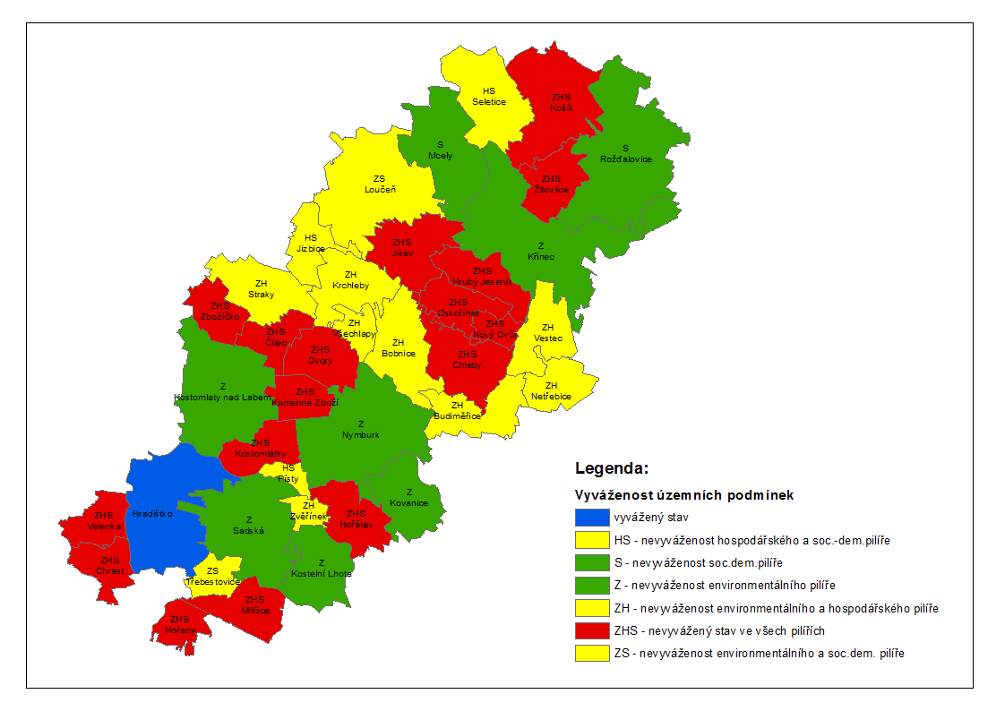 Obr.29 Vyhodnocení vzájemné vyváženosti územních podmík rok 2012 Obr.
