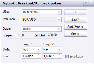 Pokyn 1 je nejčastěji nastaven na významný support a jedná se o prodejní pokyn. Pokyn 2 pak na důležitou rezistenci a je to pokyn nákupní.