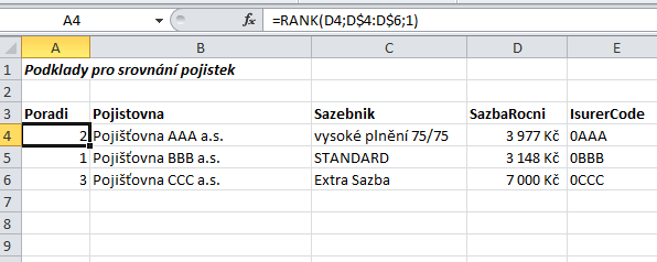 Srovnání více produktů Aplikace ukazuje srovnání tří povinných ručení tří hypotetických pojišťoven. Pro každou pojišťovnu existuje vlastní kalkulace na vlastním listu excelu.