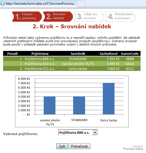 Návrh formulářů Záložka Modelace obsahuje grafický a funkční návrh formulářů.