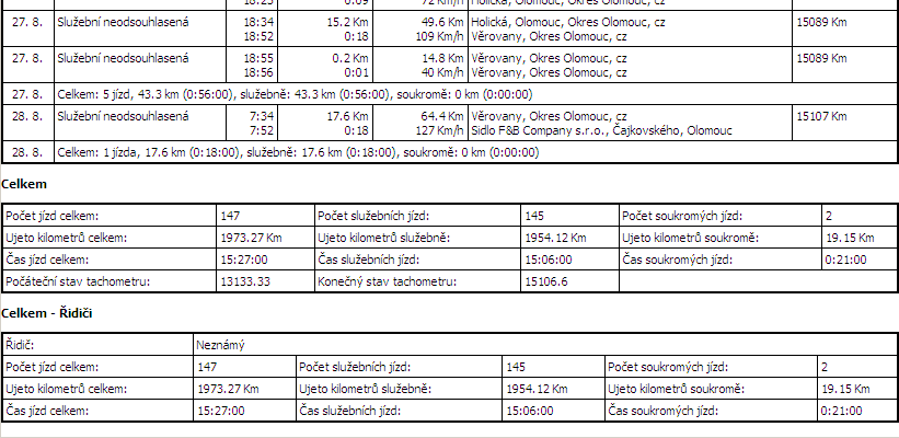 4.2.27. Sestava jízd Příklad knihy jízd u vozidla FABIA za období 1. 8. 2007 28. 8. 2007. Zobrazení včetně detailů i sumářů za definované období.