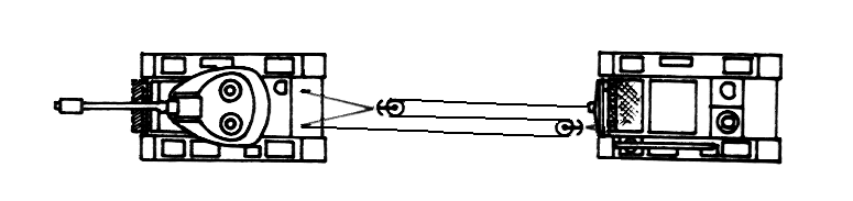 Obr hnací kolo jako naviják Takto improvizovaný naviják vyvine překvapivě velkou sílu, neboť průměr navinování lana je v tomto případě menší než průměr roztečné kružnice hnacího kola.