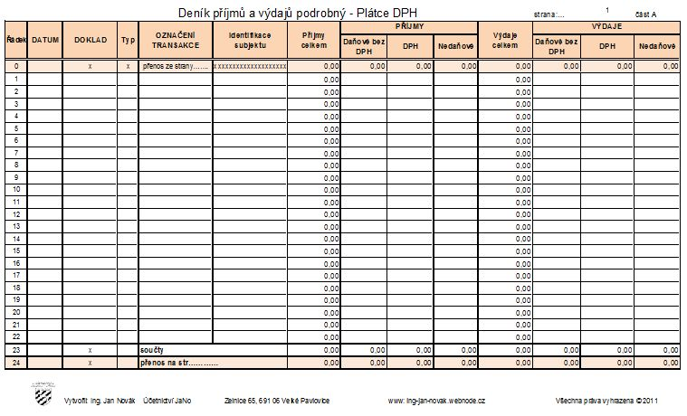 Ukázka deníku z podrobného deníku příjmů a výdajů Zdroj: http://ing-jan-novak.