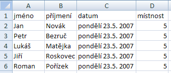 17 Hromadná korespondence Hromadnou korespondenci oceníme tehdy, chceme-li vytvořit pozvánky na nějakou oslavu či prezentaci, nadepsat mnoho obálek např. při svatebním oznámen apod.