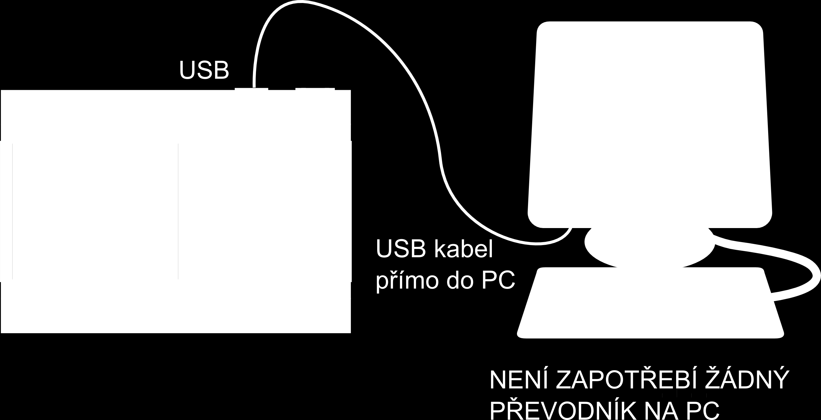 2.5.2 Připojení řídící jednotky do ethernet sítě Pro přístup k řídící jednotce po ethernet síti platí stejná pravidla, jako u ostatních síťových zařízení.