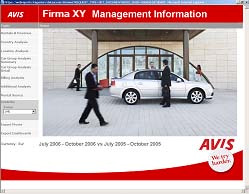 Corporate Management Info Avis Reporting System.
