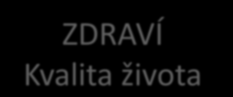 ZDRAVÍ Kvalita života Přednáška o Psychosomatice - Vždy působit zároveň na fyzickou i psychickou úroveň---nejrychlejší