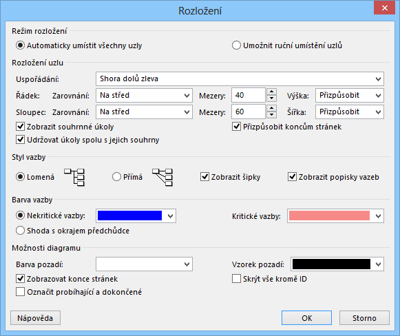 8 Zobrazení 171 Rozvržení Pro jednotlivé styly můžeme v dialogovém okně Styly uzlů vybírat šablony a upřesňovat: okraj: tvar, barvu, šířku, zobrazování vodorovné a svislé čáry mřížky, pozadí: barvu a