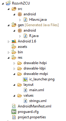 3 Vytváření aplikací pro Android 18 popis menu, hodnoty řetězců a další. Prostředky by měly být vždy umístěny ve specifických podadresářích, např.