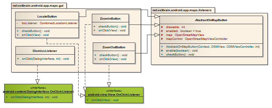 22 KAPITOLA 4. REALIZACE Obrázek 4.2: Diagram t íd pro balík net.extbrain.android.app.
