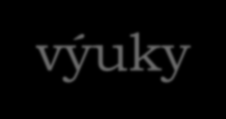 Cíle výuky Cílem se rozumí to co se má činností dosáhnout. Ve vyučovacím procesu jde o výsledky výuky. Zásadní význam pro ujasnění výsledků, k nimž má vzdělávací a výchovný proces směřovat.