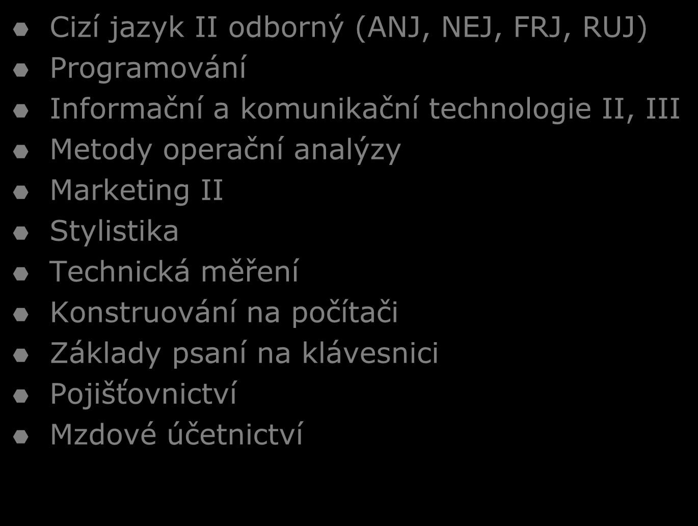 Volitelné moduly Cizí jazyk II odborný (ANJ, NEJ, FRJ, RUJ) Programování Informační a komunikační technologie II, III Metody operační